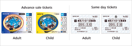 Tokyo Metro 1-Day Open Ticket