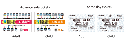 Common One-day Ticket for Tokyo Metro & Toei Subway