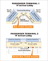 Narita Airport Map