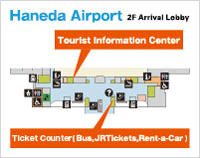 Narita Airport Map