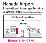 Haneda Airport