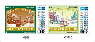 도쿄메트로 1일권