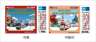 도쿄메트로 2일권