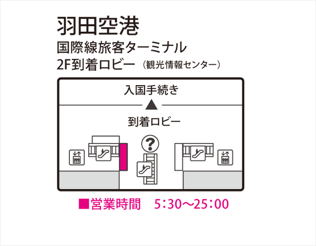 羽田空港旅客ターミナル2F到着ロビー（観光情報センター）