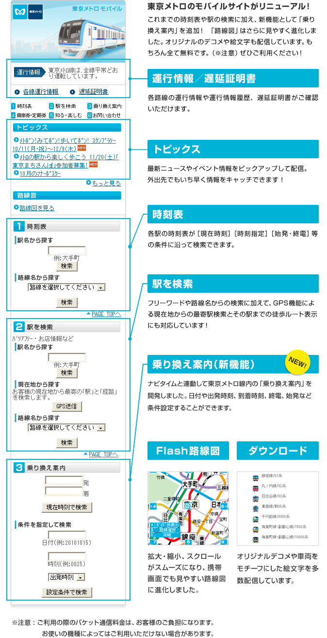 メトロモバイルの紹介