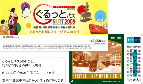 ぐるっとパス2008には、約28,000円分の無料入場券＋約3,900円分の割引券が入っています 都内61施設中39ヵ所がメトロ沿線にあります