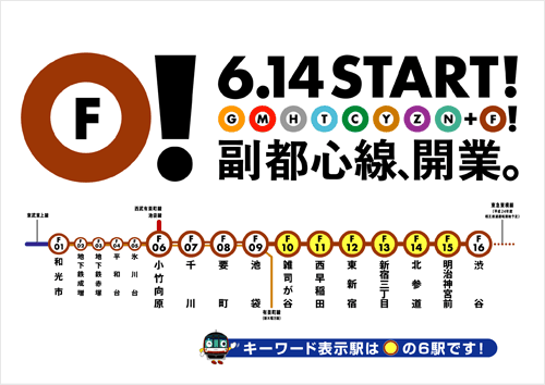 図：乗って発見キャンペーン・キーワード表示駅