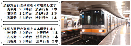 渋谷方面行き列車を4本増発します
・浅草発 20時台 渋谷行き 1本
・浅草発 22時台 渋谷行き 2本
・浅草発 23時台 渋谷行き 1本

浅草方面行き列車を4本増発します
・渋谷発 20時台 上野行き 1本
・渋谷発 22時台 浅草行き 1本
・渋谷発 23時台 浅草行き 2本