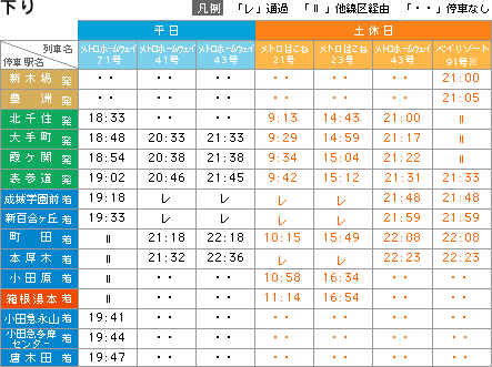���莞���\
