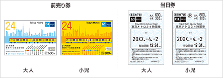 東京メトロ24時間券の画像