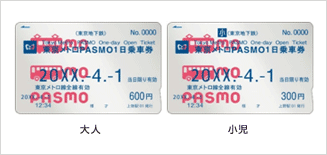 東京メトロPASMO1日乗車券の画像