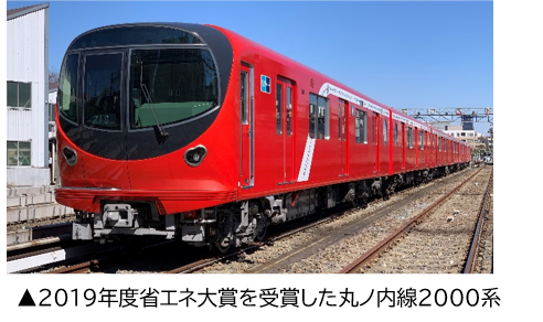 東京メトロにおける環境対策