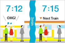 Direct Underground Access to Popular Tourists Spots with Many Exits