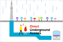 Direct Underground Access to Popular Tourists Spots with Many Exits