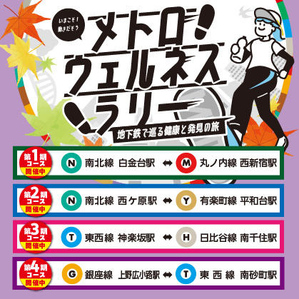 メトロウェルネスラリー