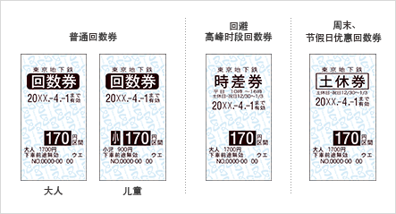 东京Metro地铁根据乘客需要提供3种回数券。
回数券可以在东京Metro地铁的任何车站使用。