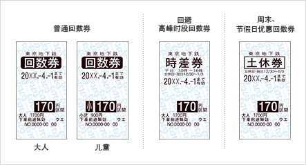 截至2023年2月28日（星期二）已停止发售“普通回数券”、“回避高峰时段回数券”以及“周末、节假日优惠回数券”。
※残疾人用折扣回数车票、学生用折扣回数车票将继续发售。