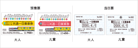 与都营地铁通用的地铁一日通票