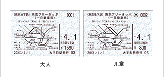 <p>一日内可以在东京Metro地铁全线、都营地铁全线、都营电车、都营巴士(有人数限制的巴士等除外)、日暮里-舍人线全区间以及JR线东京都内区间自由乘车。</p>
