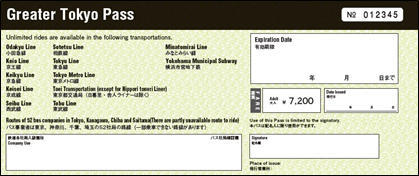 含东京Metro地铁全线在内的已加盟Greater Tokyo Pass协议会的铁路轨道线及普通巴士路线适用3天之内可无限制乘坐的企划乘车券。