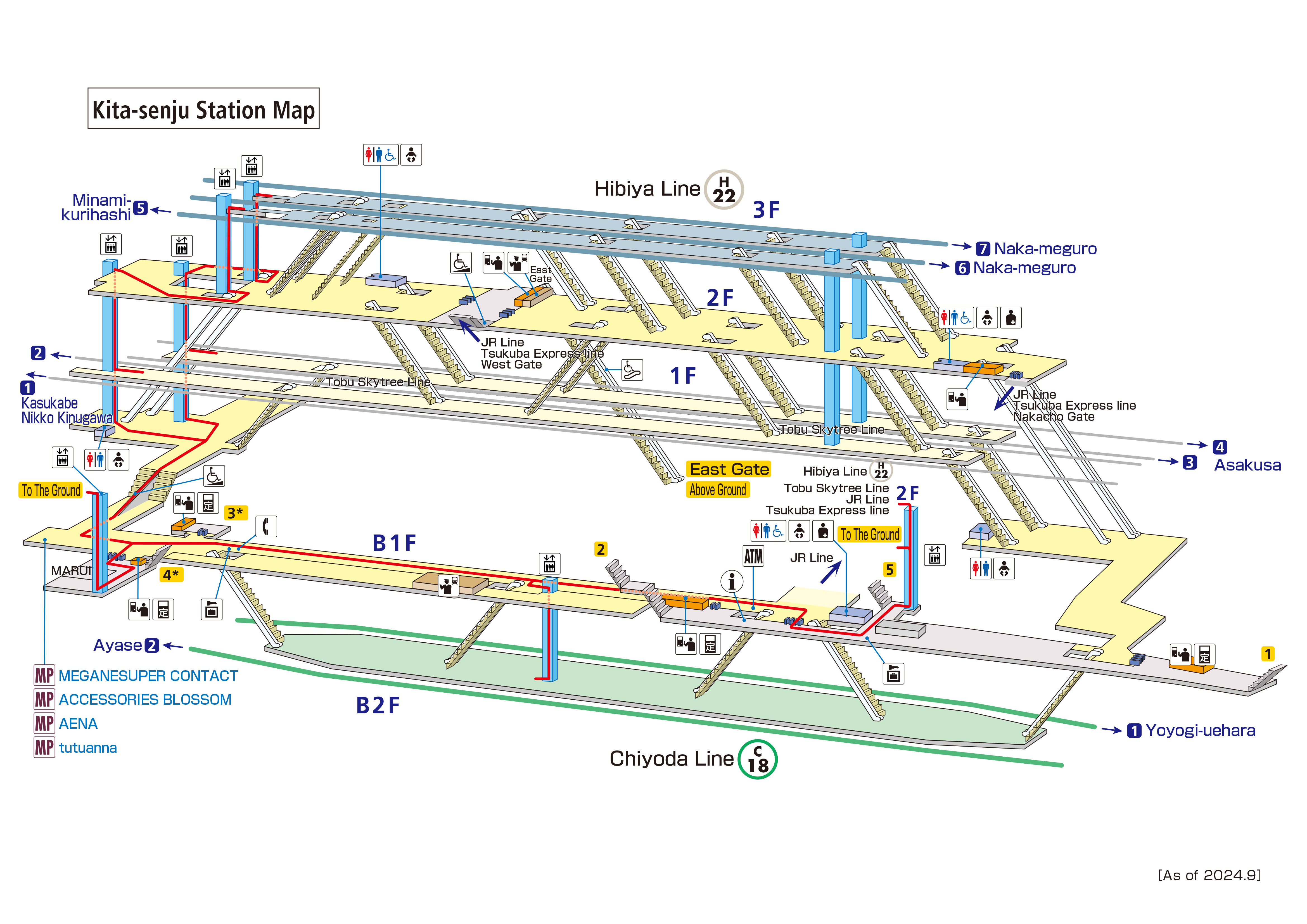 Plan de la station