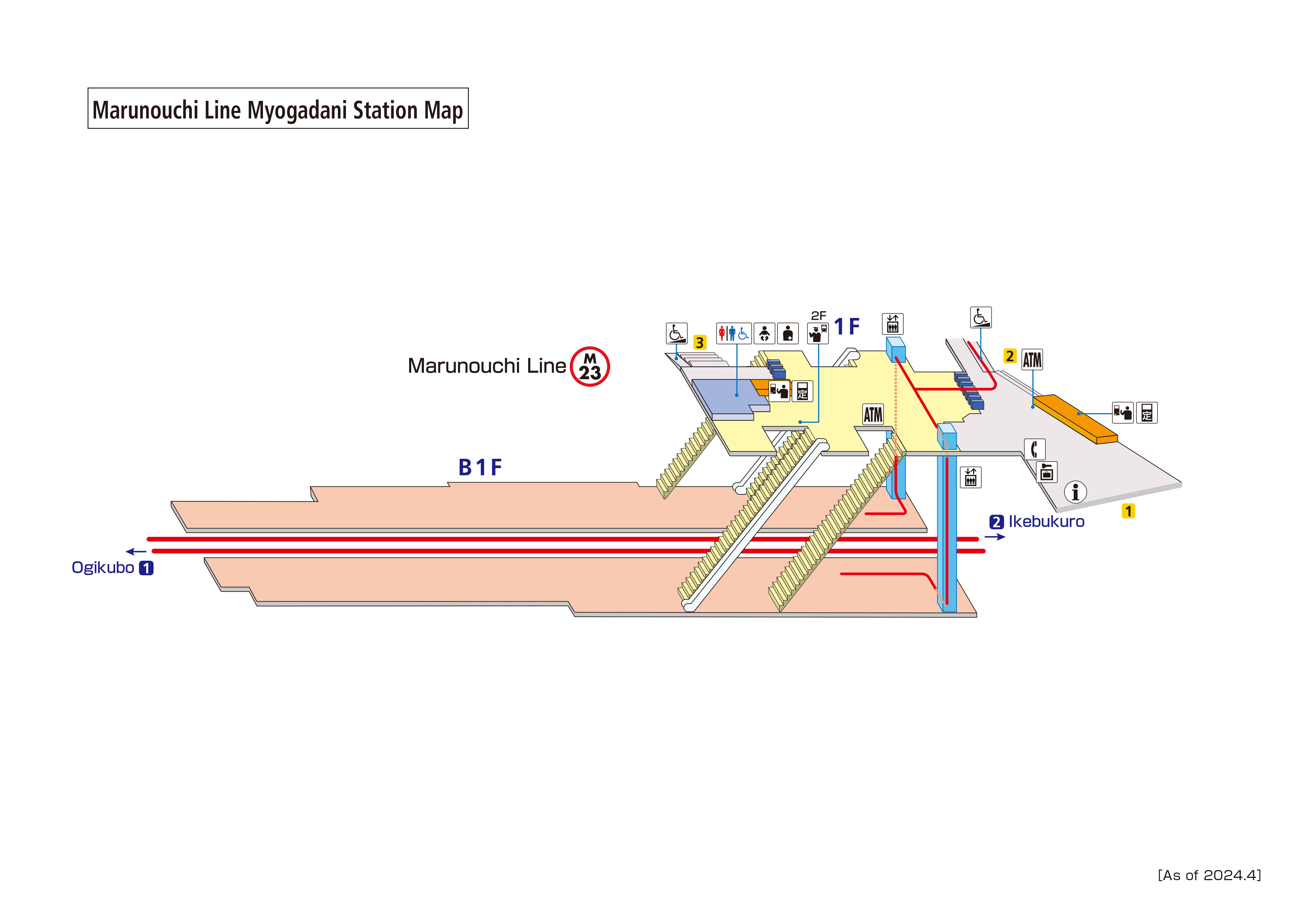 Plan de la station