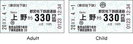 Toei Subway Transfer Tickets