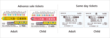 Common One-day Ticket for Tokyo Metro & Toei Subway