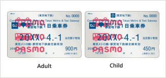 Common One-Day Ticket for Tokyo Metro & Toei Subway (IC)