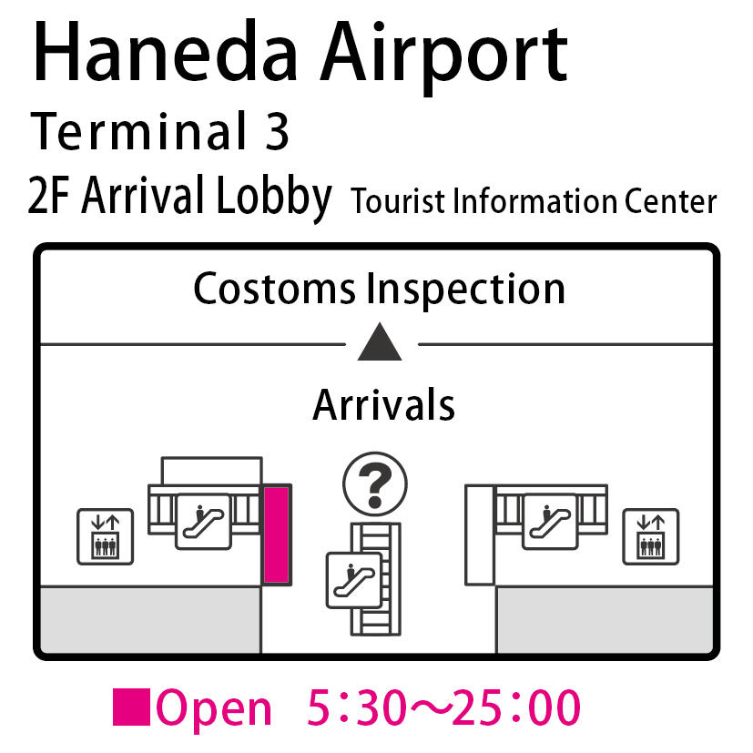 Haneda Airport 