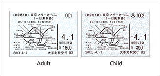  Tokyo Combination Ticket