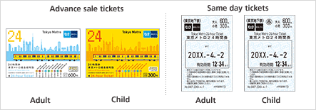 Tokyo Metro | 1-Day Open Tickets
