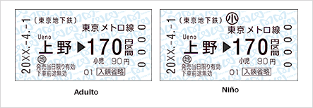 Billetes are sold at ticket vending machines found at every Tokyo Metro station.
Billetes are available in denominations of 170 yenes, 200 yenes, 250 yenes, 290 yenes, and 320 yenes. Select the fare based on the distance you will travel.
