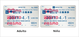 Billete de un día común para Tokyo Metro y el Metro de Toei (IC)