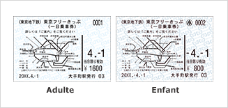 Ticket combiné Tokyo