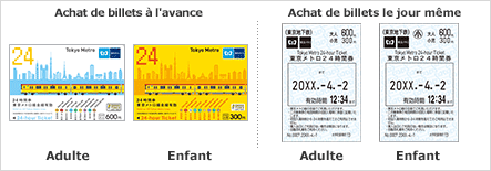 Ticket 24 heures Tokyo Metro