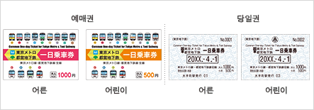 <p>도쿄메트로선 전선・도에이 지하철선 전선을 이용하실 수 있는 승차권입니다.</p>