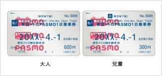 <p>在乘客指定的1天內,從首班車起至末班車止,可自由在東京Metro地鐵線全線上下車的車票。</p>