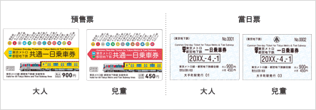 與都營地鐵通用的地鐵一日通票