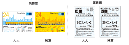 東京Metro地鐵24小時車票