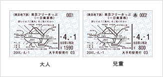 <p>1日內可以在東京Metro地鐵全線、都營地鐵全線、東京都營運電車、東京都營運巴士（定員制巴士等除外）、日暮裡/舍人線全區間以及JR線東京都內區間自由乘車。</p>