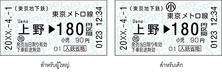 มีจำหน่ายที่ตู้จำหน่ายตั๋วซึ่งมีอยู่ทุกสถานีของโตเกียวเมโทร ราคาตั๋วมีตั้งแต่ 180 เยน, 210 เยน, 260 เยน, 300 เยน และ 330 เยน กรุณาเลือกราคาตามระยะทางที่คุณจะเดินทาง