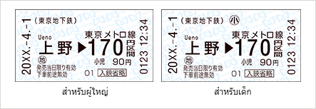 มีจำหน่ายที่ตู้จำหน่ายตั๋วซึ่งมีอยู่ทุกสถานีของโตเกียวเมโทร ราคาตั๋วมีตั้งแต่ 170 เยน, 200 เยน, 250 เยน, 290 เยน และ 320 เยน กรุณาเลือกราคาตามระยะทางที่คุณจะเดินทาง