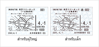 ตั๋วโตเกียวเมโทรประเภทรวม