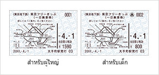 ตั๋วโตเกียวเมโทรประเภทรวม