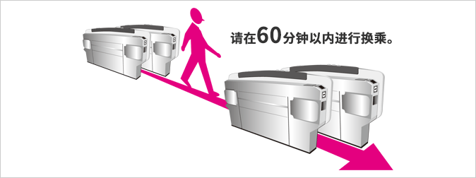 请在30分钟以内进行换乘。