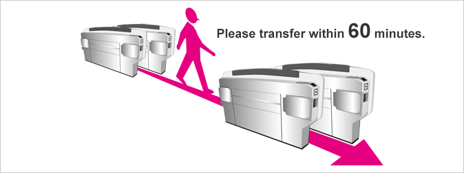 Please transfer within 30 minutes.