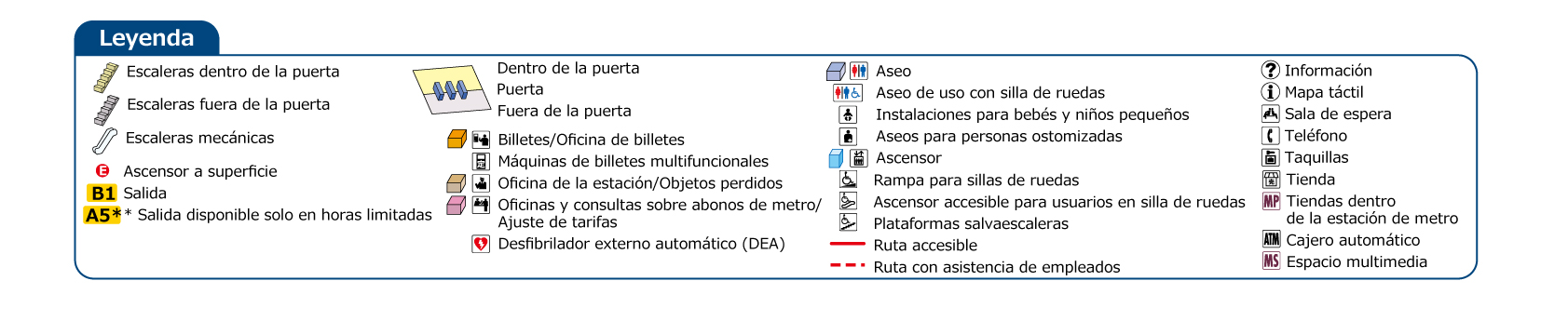 Mapa de la estación