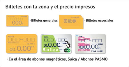 Billetes aplicables para conexión con otra línea