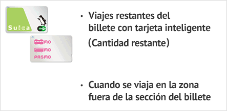 Billetes no aplicables para conexión con otra línea